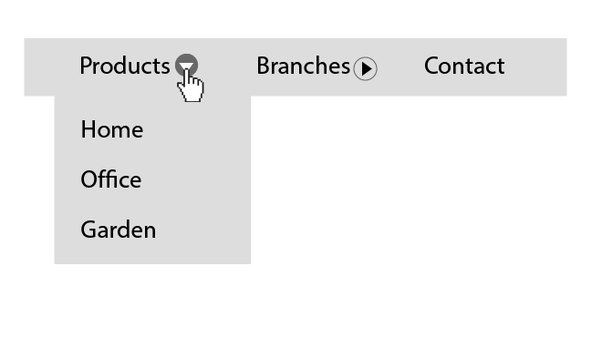 Navigation menu with three items. A mouse pointer is hovering the disclosure button of the first menu item and expanding its submenu.