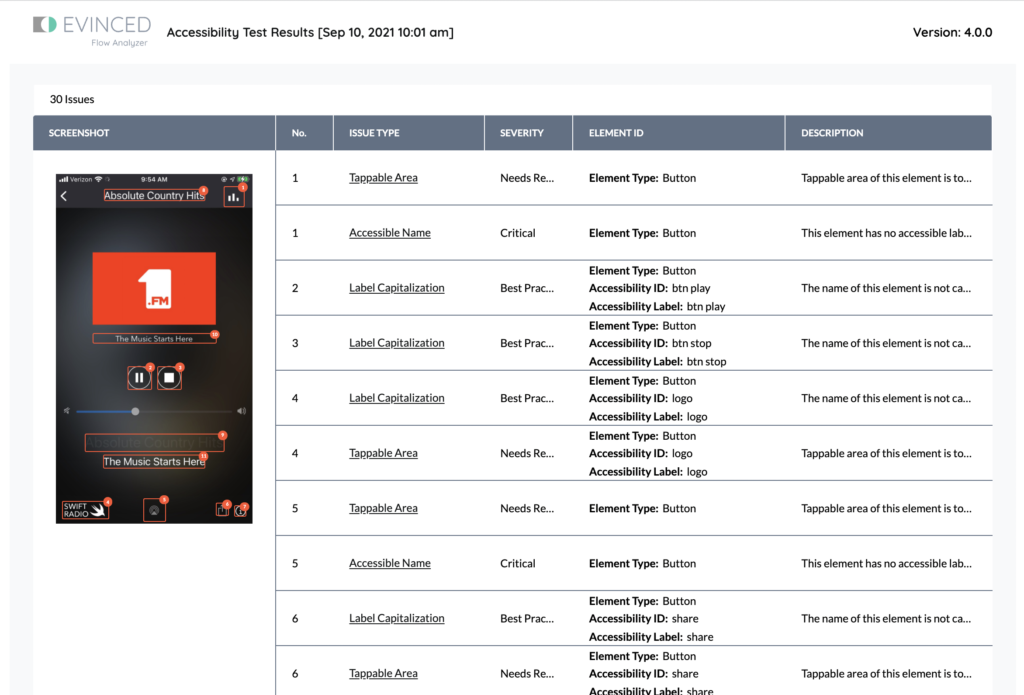 An Evinced html report that contains a screenshot with several accessibility issues highlighted. The report contains Issue Type, Severity, Element ID and Description.