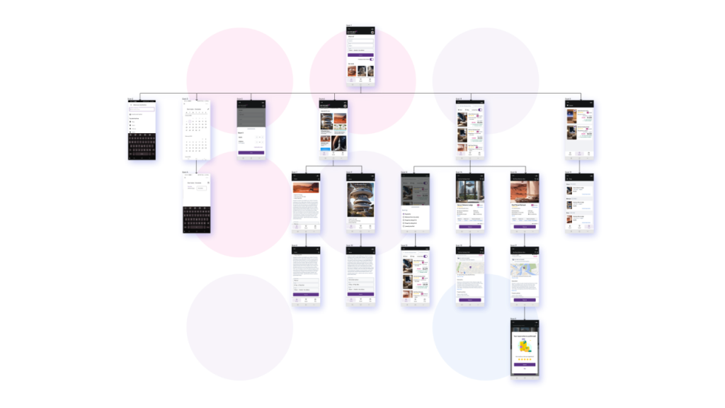 App scanning in Mobile Flow
